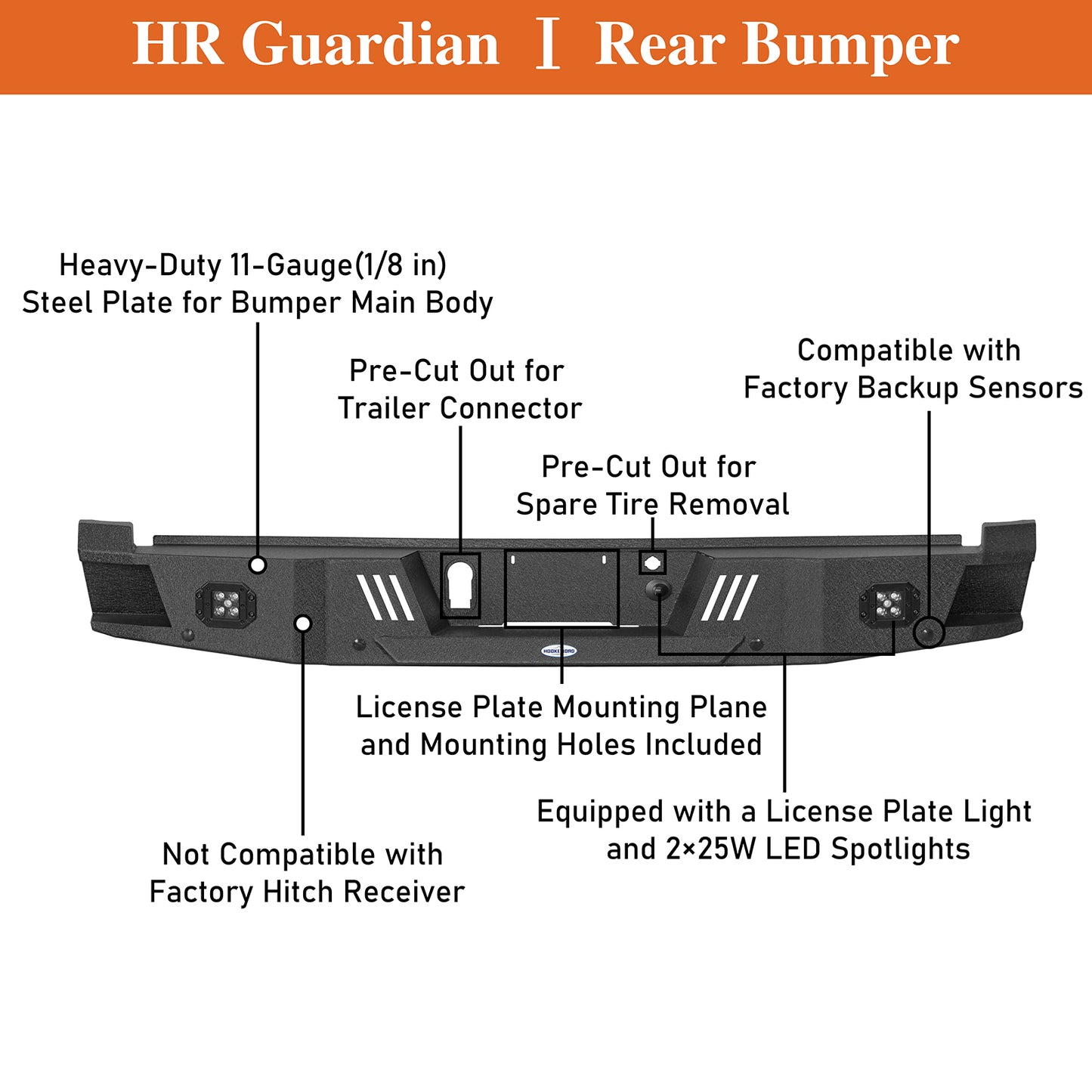 Aftermarket Guardian I Rear Bumper For 2021-2025 Ford F-150(Excluding Raptor & Tremor) - LandShaker