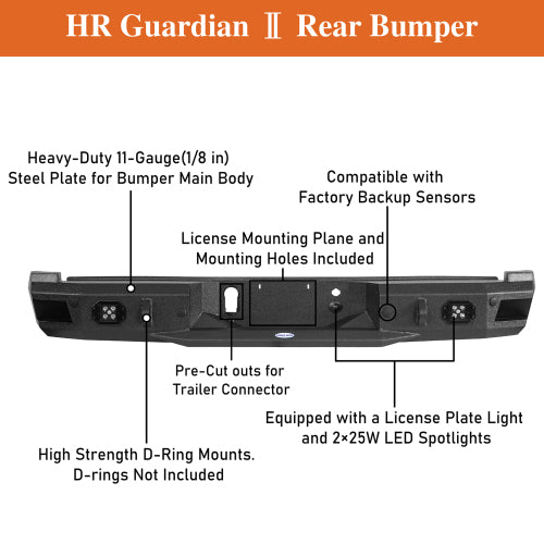 LandShaker Aftermarket Rear Bumper for 2018-2020 Ford F-150 , Excluding Raptor lsg8259 14