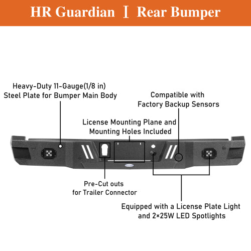 LandShaker Aftermarket Rear Bumper w/25w LED spotlights for 2018-2020 Ford F-150 Excluding Raptor lsg8260 12