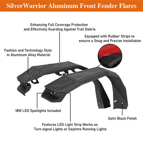 Road Trip Aluminum Front Fender Flares w/ LED Lights For 2018-2024 Jeep Wrangler JL & Gladiator JT - LandShaker-12