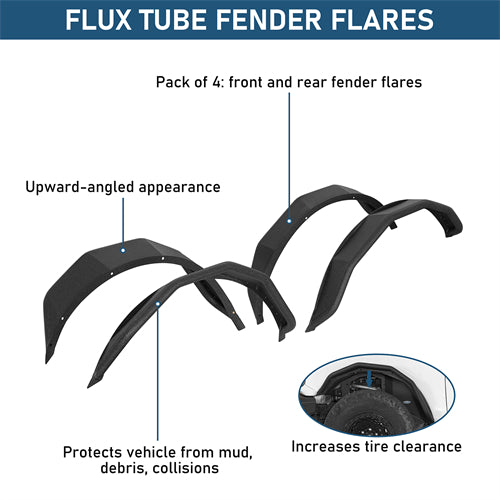 Flux Tube Fender Flares For 2021-2025 Ford Bronco 4-Door(Excluding Heritage Edition, Everglades, Heritage Limited Edition, Stroppe Edition, Raptor) - Landshaker4x4