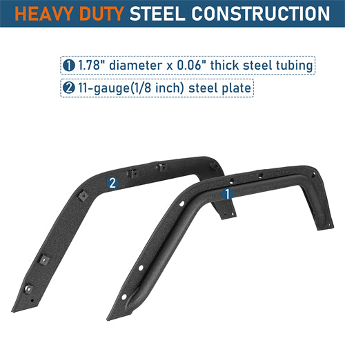 Front & Rear Fender Flare Delete Kit For 2007-2018 Jeep Wrangler JK - Landshaker4x4