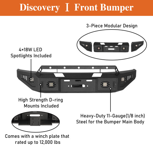 LandShaker Full Width Front Bumper w/ Winch Plate for 2009-2014 Ford F-150, Excluding Raptor lsg8213s 11