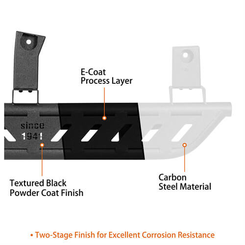 Off-road Nerf Side Step Bars For 1987-1995 Jeep Wrangler YJ - LandShaker-lsg1065-9