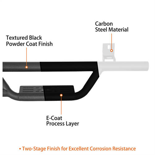 Road Trip Nerf Side Step Bars For 2015-2024 Chevy Colorado Crew Cab & GMC Canyon Crew Cab - LandShaker-lsg9103-9