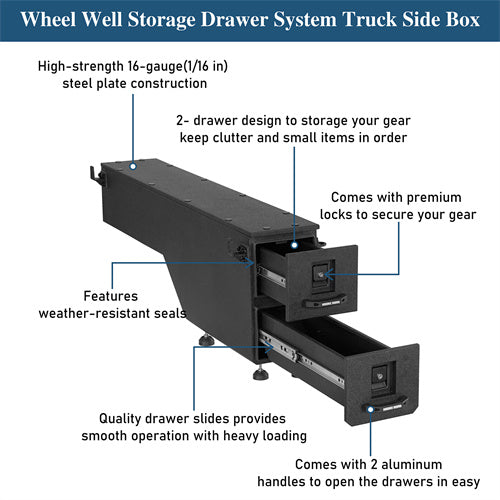 Wheel Well Storage Drawer System Truck Side Box For 2015-2022 Chevy Colorado GMC Canyon 5'2" Bed - LandShaker