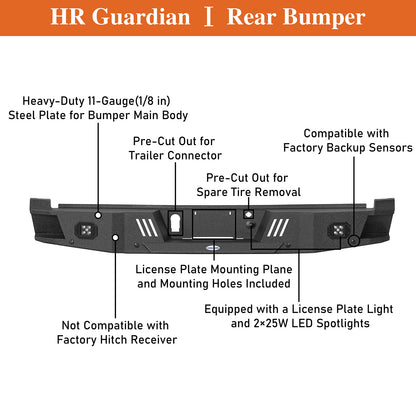 Aftermarket Guardian I Rear Bumper For 2021-2025 Ford F-150(Excluding Raptor & Tremor) - LandShaker