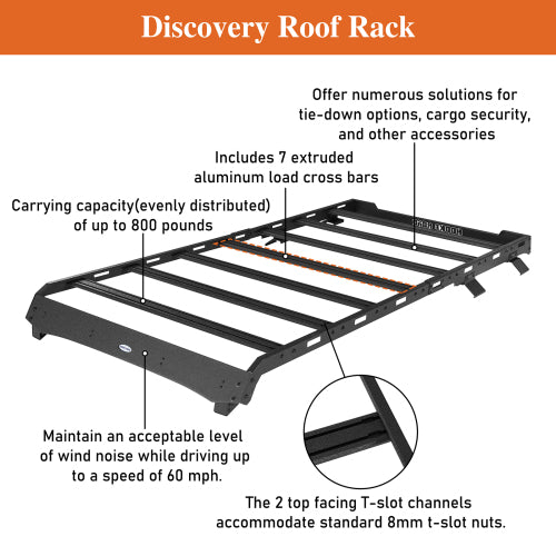 LandShaker Bronco Roof Rack for 2021-2023 Ford Bronco 4-Door Hardtop lsg8906s 12