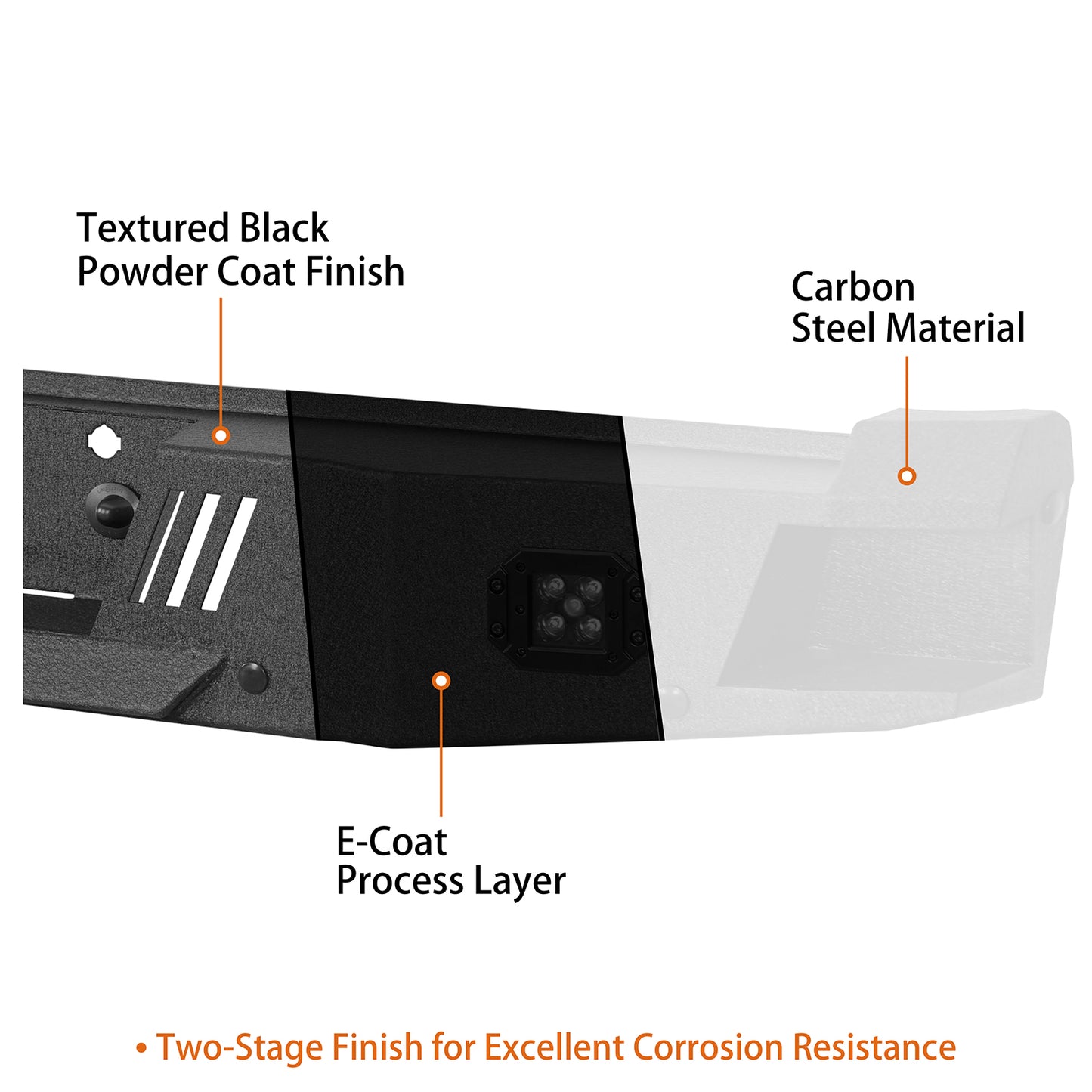 Aftermarket Guardian I Rear Bumper For 2021-2025 Ford F-150(Excluding Raptor & Tremor) - LandShaker