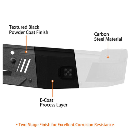 Aftermarket Guardian I Rear Bumper For 2021-2025 Ford F-150(Excluding Raptor & Tremor) - LandShaker