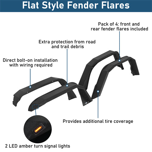 Flat Style Fender Flares For 2020-2025 Jeep Gladiator JT- LandShaker