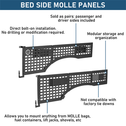 Bed Side MOLLE Panels - Pairs For 2015-2025 Ford F-150 5.5ft Bed - Landshaker4x4